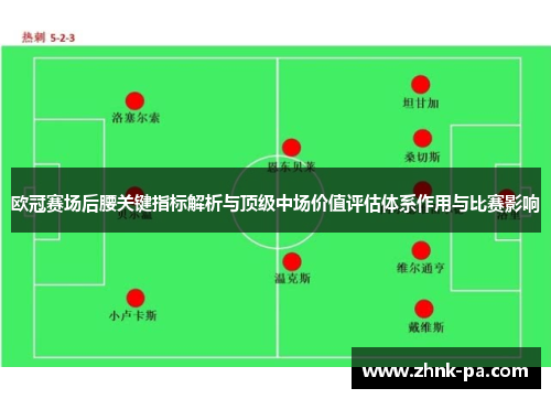 欧冠赛场后腰关键指标解析与顶级中场价值评估体系作用与比赛影响 欧冠赛场后腰关键指标解析与顶级中场价值评估体系作用与比赛影响