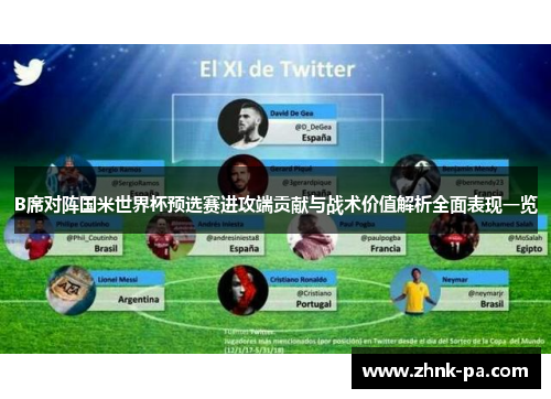B席对阵国米世界杯预选赛进攻端贡献与战术价值解析全面表现一览 B席对阵国米世界杯预选赛进攻端贡献与战术价值解析全面表现一览