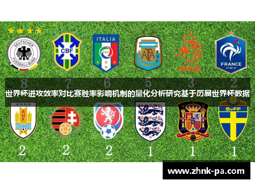 世界杯进攻效率对比赛胜率影响机制的量化分析研究基于历届世界杯数据