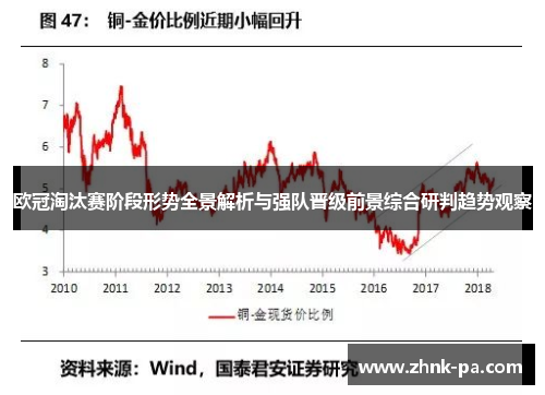 欧冠淘汰赛阶段形势全景解析与强队晋级前景综合研判趋势观察 欧冠淘汰赛阶段形势全景解析与强队晋级前景综合研判趋势观察