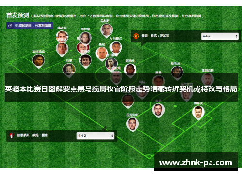 英超本比赛日图解要点黑马搅局收官阶段走势暗藏转折契机或将改写格局