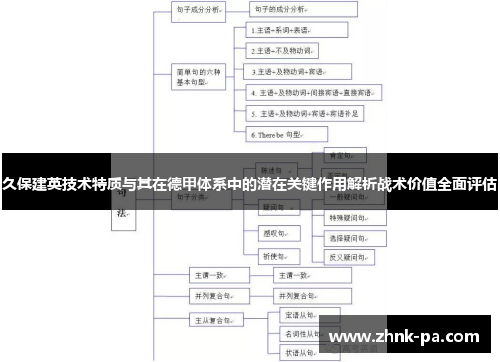 久保建英技术特质与其在德甲体系中的潜在关键作用解析战术价值全面评估